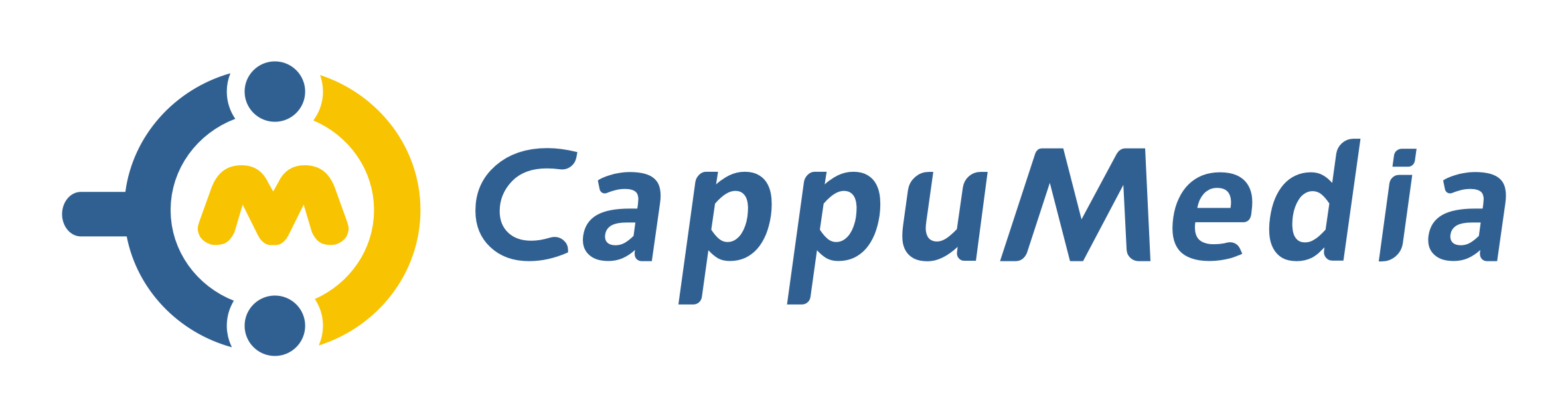Cappumedia
